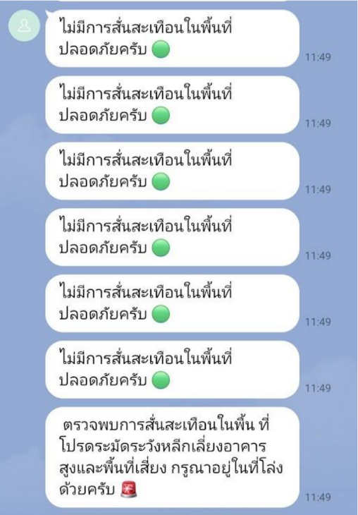 result